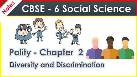 Chapter 2 Diversity and Discrimination .
